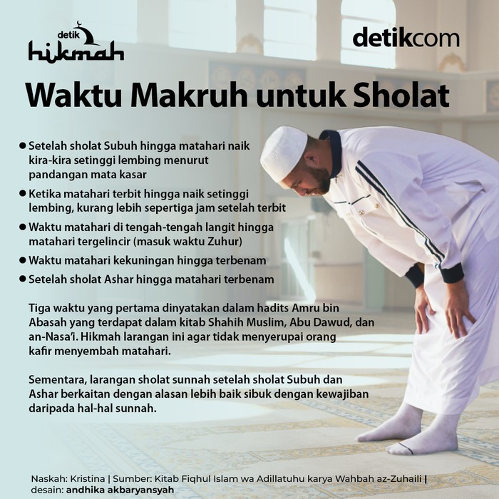 Infografis waktu makruh sholat