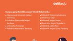 Infografis: Yuk Kenali Jurusan Mekatronika dan Prospek Kariernya