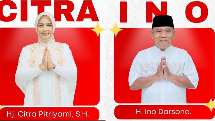 Profil Citra-Ino