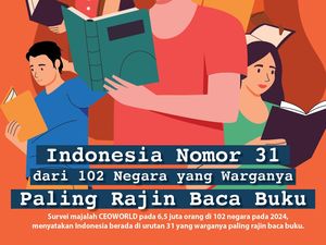 Infografis: Indonesia Nomor 31 dari 102 Negara yang Warganya Rajin Baca Buku