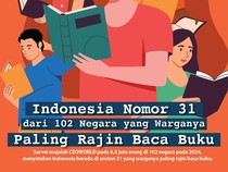 Infografis: Indonesia Nomor 31 dari 102 Negara yang Warganya Rajin Baca Buku