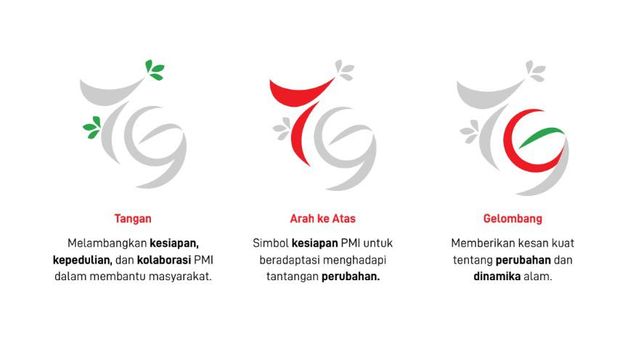 Logo HUT ke-79 PMI.