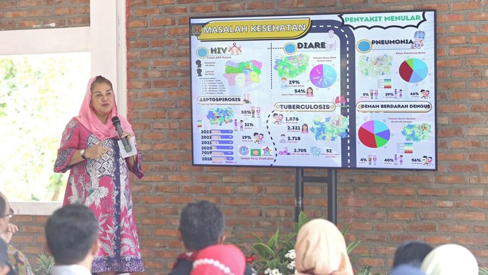 Wali Kota Semarang Hevearita Gunaryanti Rahayu