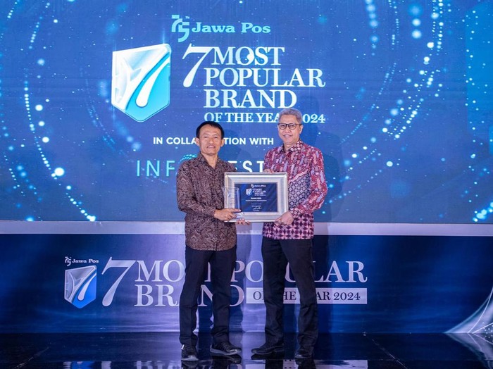 bank bjb