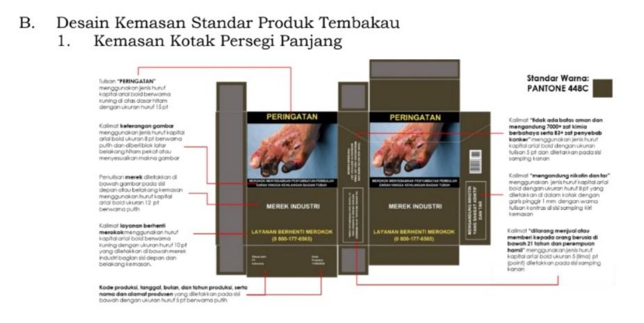 Desain kemasan rokok, sumber: draft Rancangan Permenkes Pengamanan Produk Tembakau dan Rokok Elektronik. (Dok. Kemenkes)