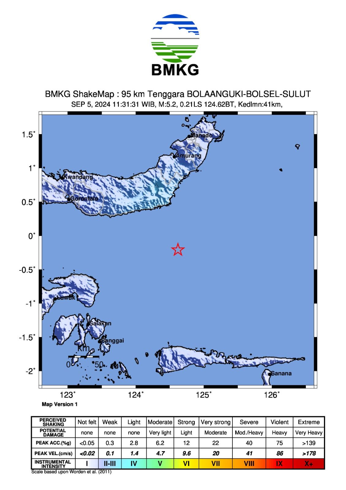 Gempa bumi mengguncang Bolsel- Sulawesi Utara dengan magnitudo 5,2. (Dok. BMKG)