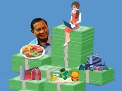 Lebih Besar, Anggaran Sosialisasi Makan Gratis Prabowo Rp 15 Miliar