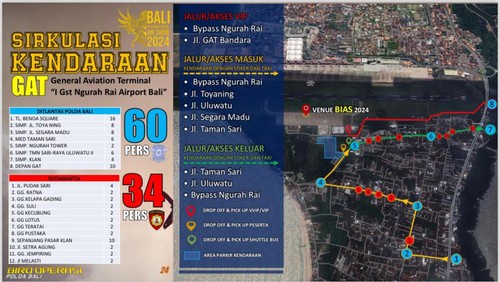 Peta pengamanan dan pengawalan rute serta rekayasa arus lalin, Kamis (5/9/2024). (Dok Polda Bali).