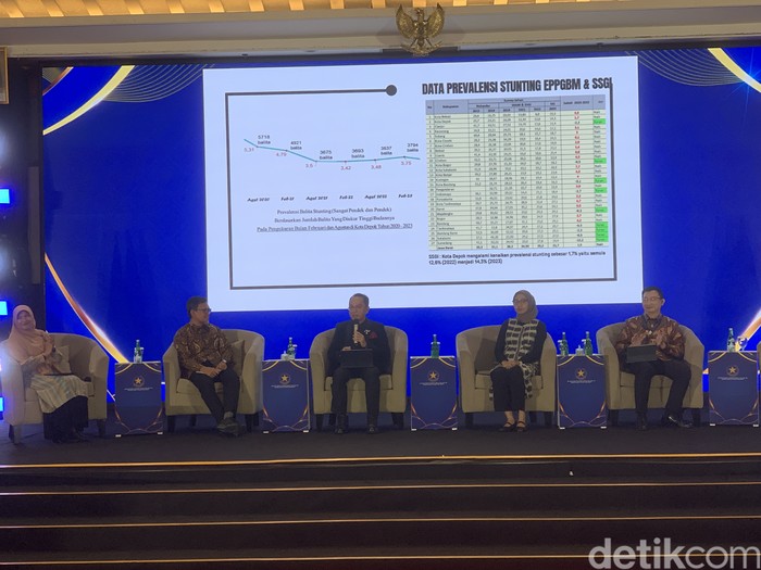 Wakil Kepala Bappeda Kota Depok, Dadang Wihana. (Taufiq Syarifudin/detikcom)