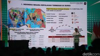 Tito Karnavian mengatakan setiap daerah harus menyusun konsep 20 tahun ke depan. Dia khawatir ada daerah yang belum membuat konsep pembangunan daerah jangka panjang.  