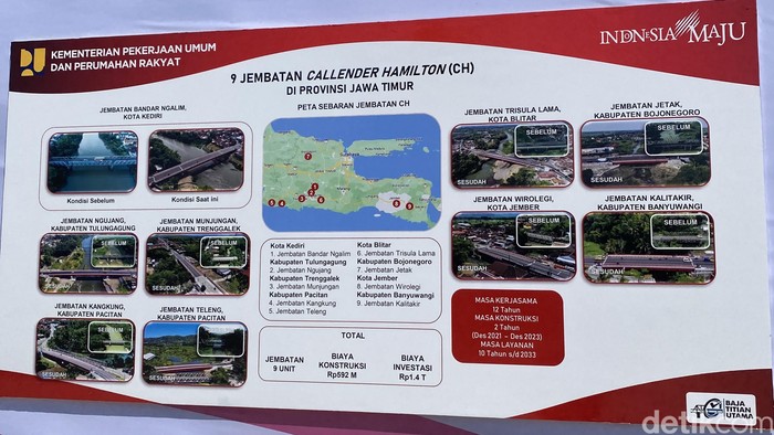 pembangunan infrastruktur zaman jokowi