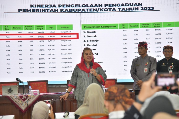 Wali kota Semarang Hevearita Gunaryanti Rahayu