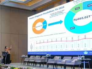 Kemenkeu: Ini Konsekuensi Anggaran Pendidikan Kalau Tetap dari Belanja APBN