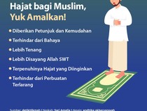 6 Manfaat Sholat Hajat bagi Muslim, Yuk Amalkan!