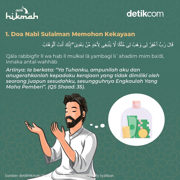 Infografis doa Nabi Sulaiman AS
