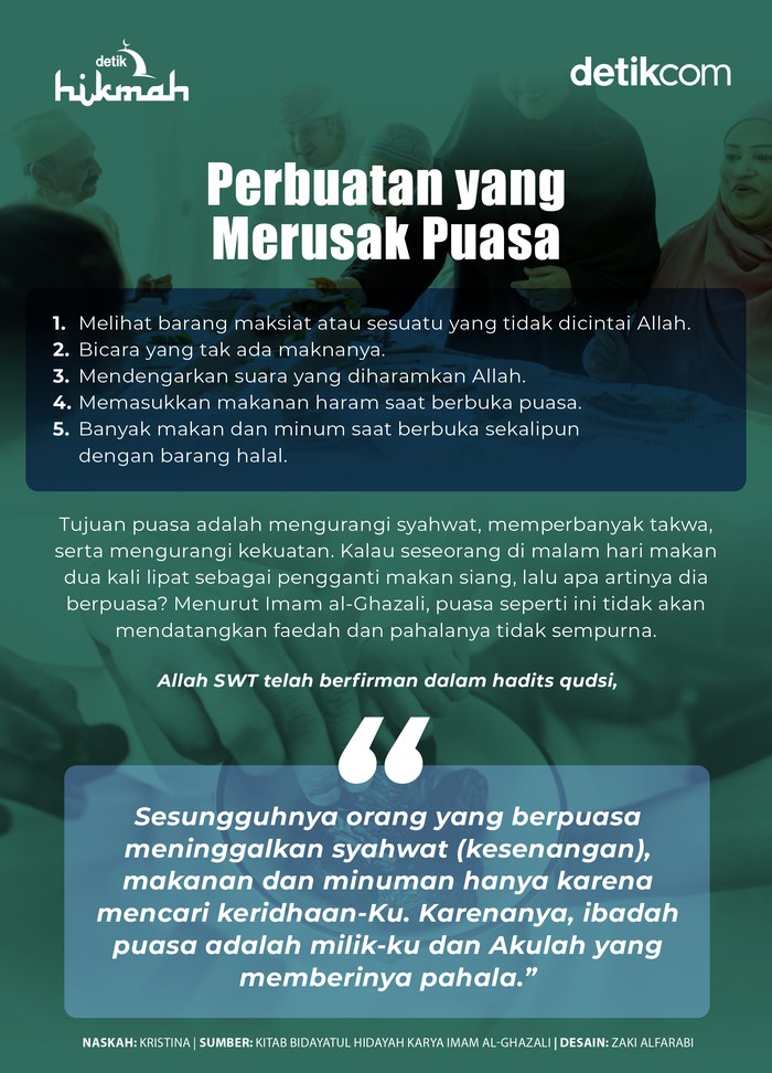 Infografis perbuatan yang merusak puasa Infografis perbuatan yang merusak puasa