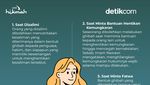 6 Bentuk Ghibah Ini Diperbolehkan dalam Islam