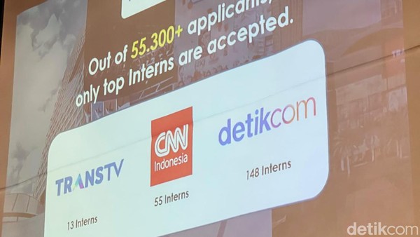 Selamat Datang 148 Mahasiswa Kampus Merdeka x Detikcom Batch 7!