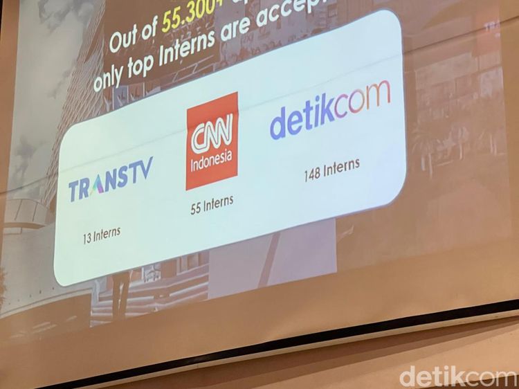 Selamat Datang 148 Mahasiswa Kampus Merdeka x Detikcom Batch 7!