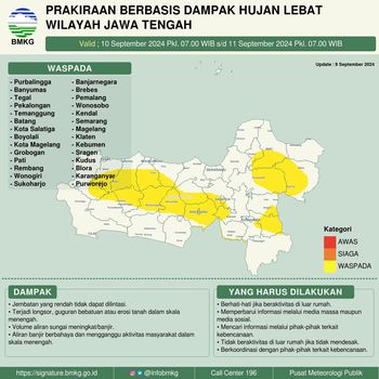 Prakiraan berbasis hujan lebat di Jawa Tengah (Jateng), pada Selasa (10/9/2024).