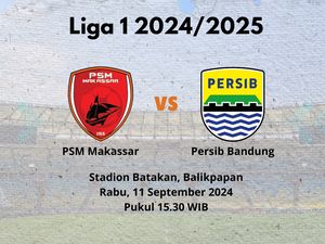 Susunan Pemain PSM Vs Persib: Ciro Jadi Tumpuan di Lini Depan
