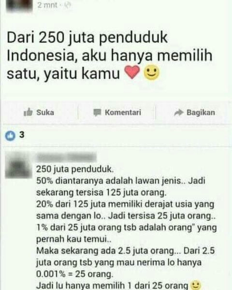 Kumpulan postingan di Facebook ini ada-ada aja deh, detikers. Mana yang paling absurd menurut kamu?