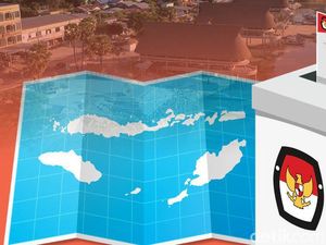 Quick Count Pilbup Sumba Timur, ULP-YH Menang 45,81%