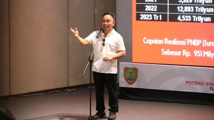 Sugianto Sabran