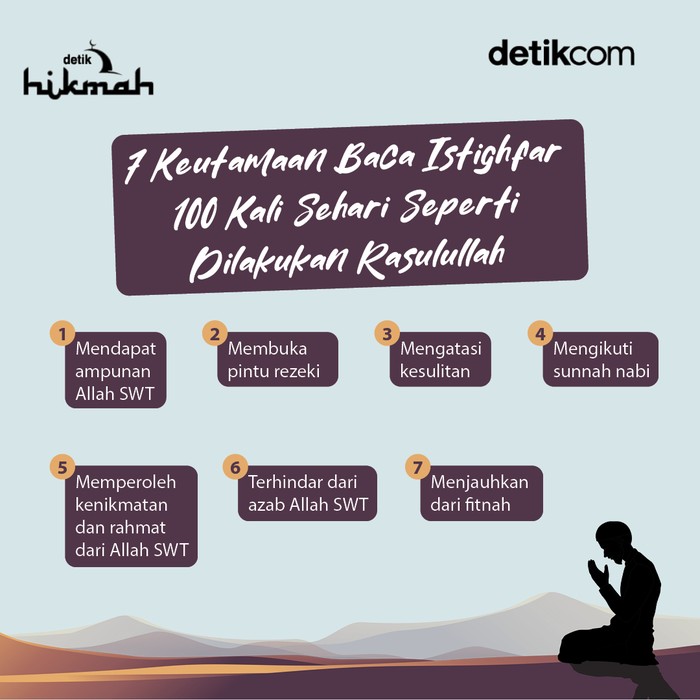 Keutamaan Istighfar Keutamaan Istighfar