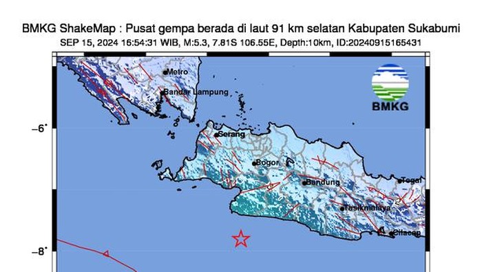 Parameter Gempa Sukabumi 15 September 2024