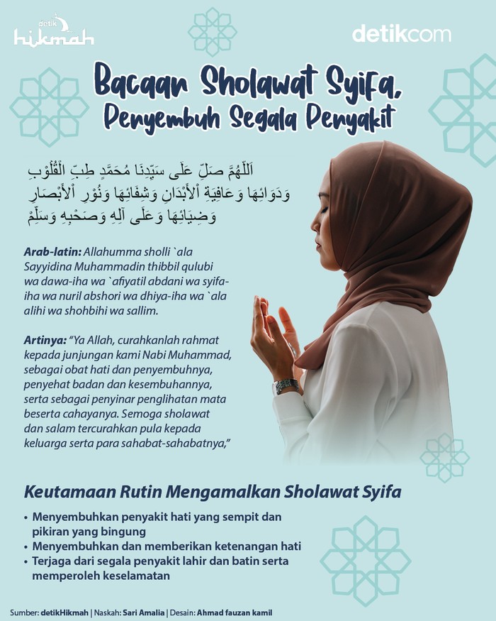 Sholawat Syifa Sholawat Syifa