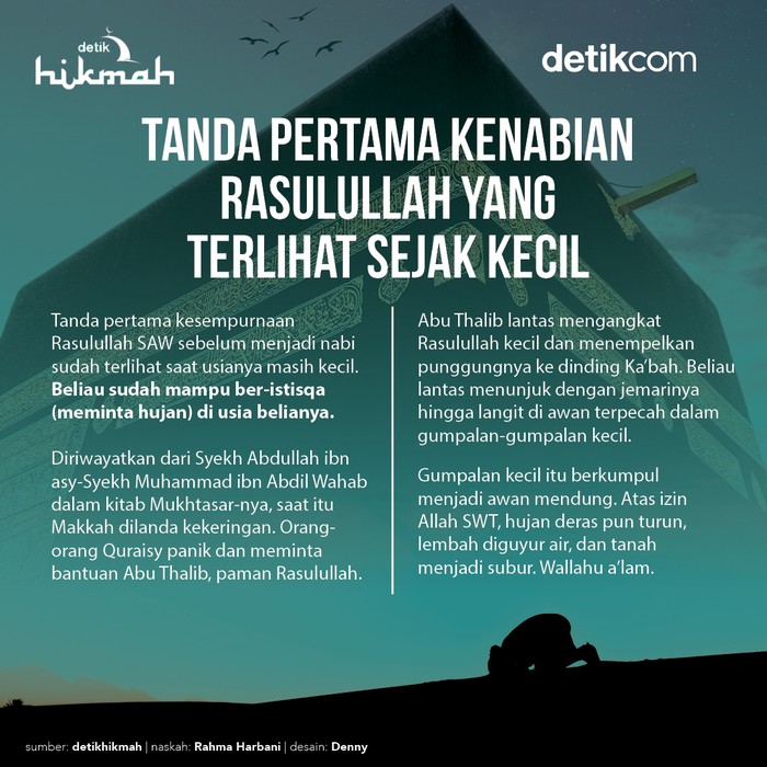 Tanda Kenabian Rasulullah SAW Tanda Kenabian Rasulullah SAW