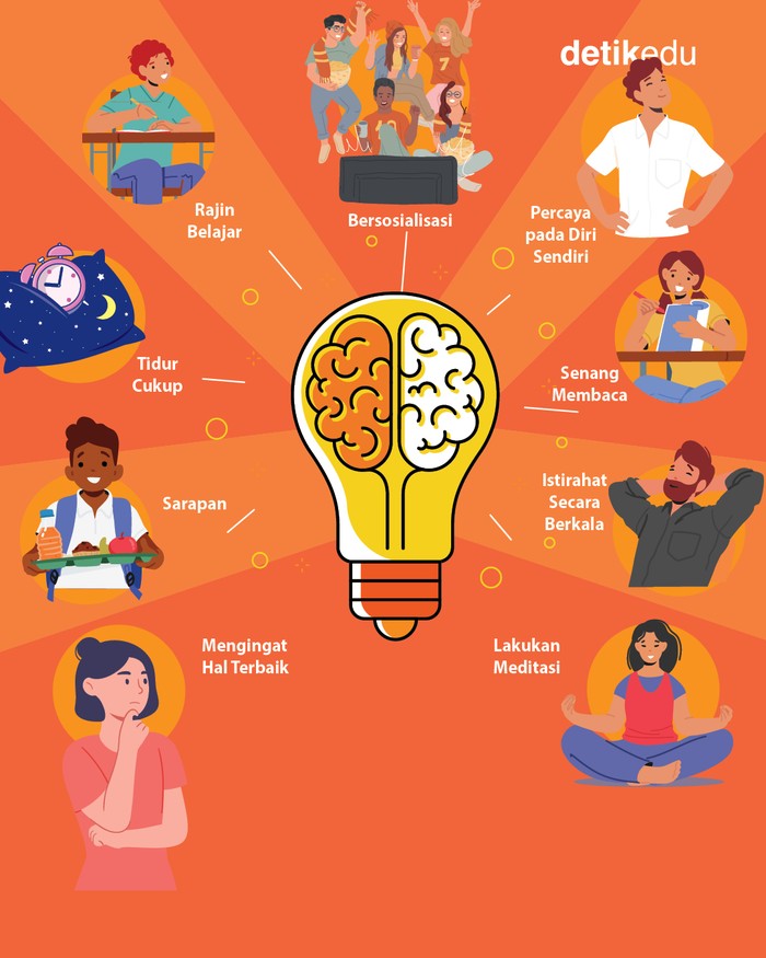 9 Cara Meningkatkan IQ