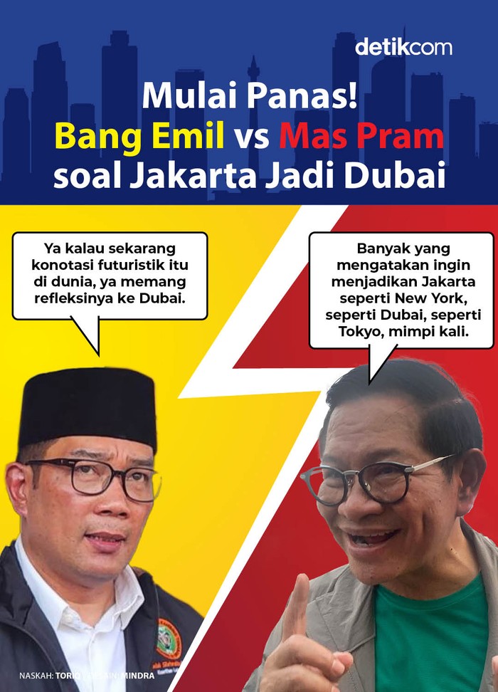 Infografis: Ridwan Kamil Vs Pramono Anung