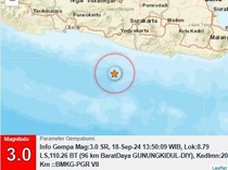 Gempa M 3 Terjadi di Perairan Gunungkidul Siang Ini