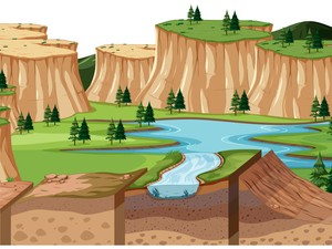 Aspek-aspek Geografi, Objek Studi, dan Contoh-contohnya