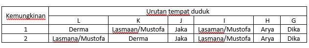 contoh soal tiu skd cpns 2024
