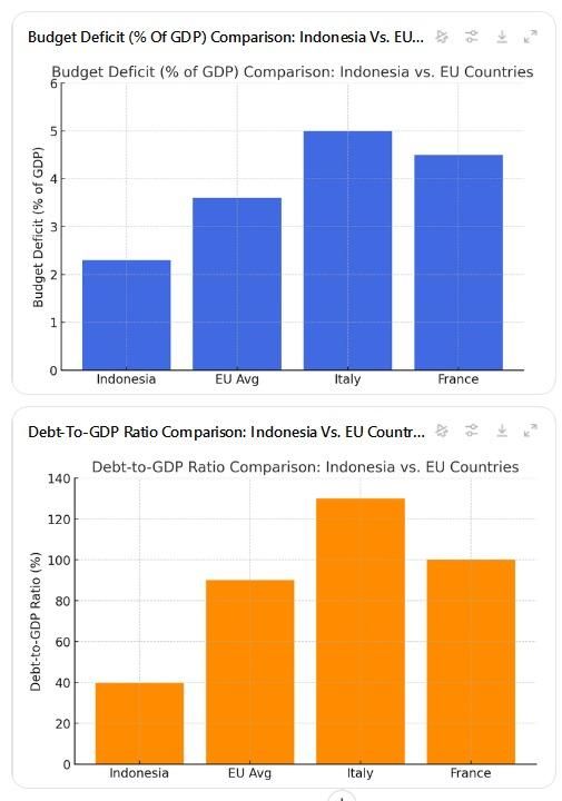 Data Hutang