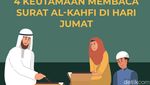 4 Keutamaan Membaca Surat Al-Kahfi di Hari Jumat