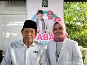 Profil Acep Adang-Gita KDI, Cagub-Cawagub Jabar Nomor Urut 1