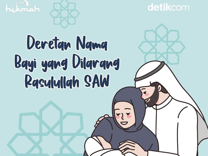 nama yang dilarang dalam Islam