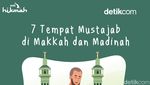 7 Tempat Mustajab di Makkah dan Madinah