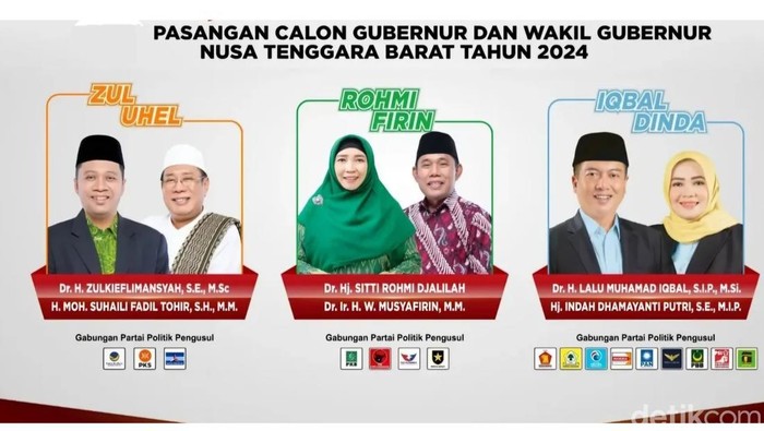 Kolase foto tiga pasangan calon Pilgub NTB 2024.