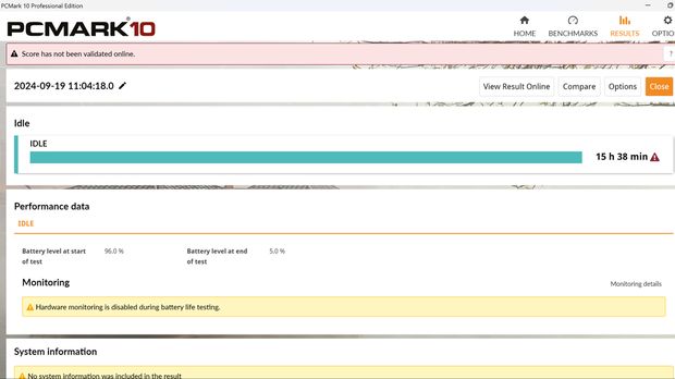 Hasil benchmark Asus Vivobook S 15 OLED