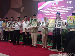 Visi dan Misi 5 Paslon Pilwalkot Tasikmalaya 2024