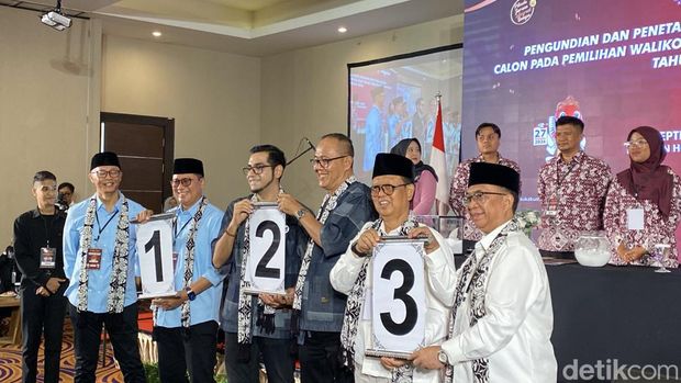 Nomor Urut Paslon Pilwalkot Sukabumi