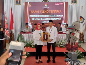 Real Count Pilkada Sukoharjo: Etik-Sapto Unggul 66,8% Lawan Kotak Kosong