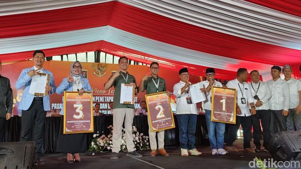 Paslon Pilbup Cianjur 2024.