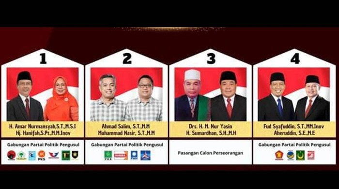 Empat pasangan calon bupati dan wakil bupati Sumbawa Barat. (Foto: KPU KSB)