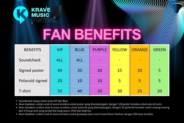 Krave Music Festival